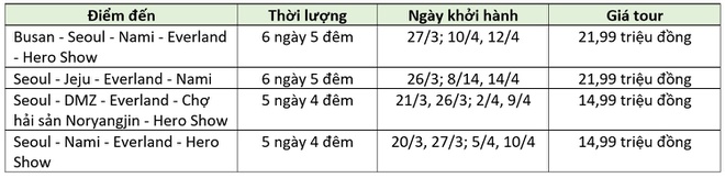 3 le hoi xuan tai Han Quoc cho nguoi yeu hoa anh dao hinh anh 5 5.jpg