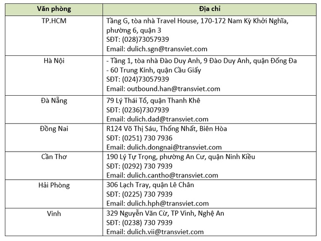 TransViet vao top 10 cong ty du lich uy tin nam 2019 hinh anh 4 5_1.jpg