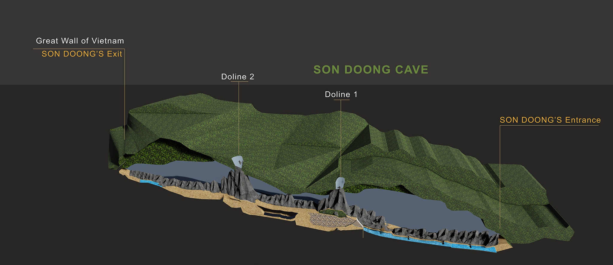 Hanh trinh kham pha Son Doong cua hoa hau H'Hen Nie hinh anh 14 giac_mo_zing_1_.jpg