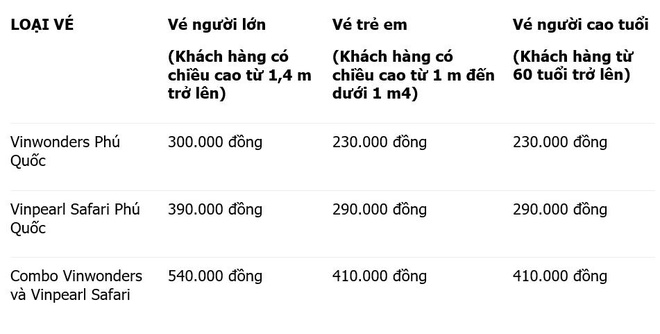 Cong vien Vinwonders Phu Quoc giam den 40% ve vao cua cho du khach hinh anh 1 1_2.jpg