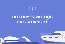 8 viễn cảnh xê dịch hậu COVID-19: Giá phòng tụt dốc, những chuyến bay thưa người và du lịch bền vững 8 viễn cảnh xê dịch hậu COVID-19: Giá phòng tụt dốc, những chuyến bay thưa người và du lịch bền vững - Ảnh 1.