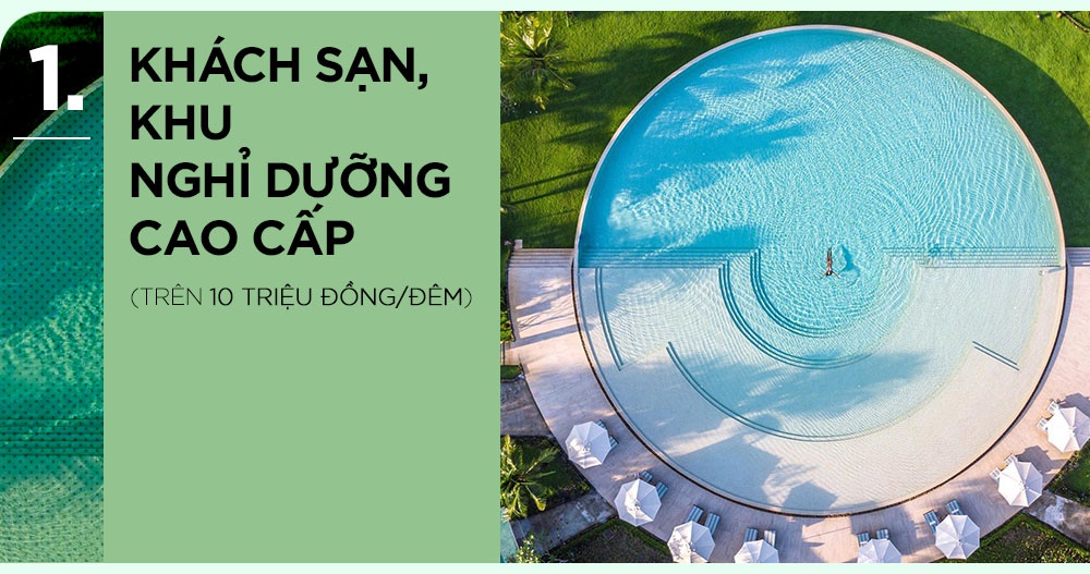 Thien duong nghi duong hang sang o dao ngoc Phu Quoc hinh anh 1 LuxuryTAG.jpg