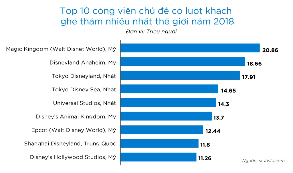 Vingroup anh 2