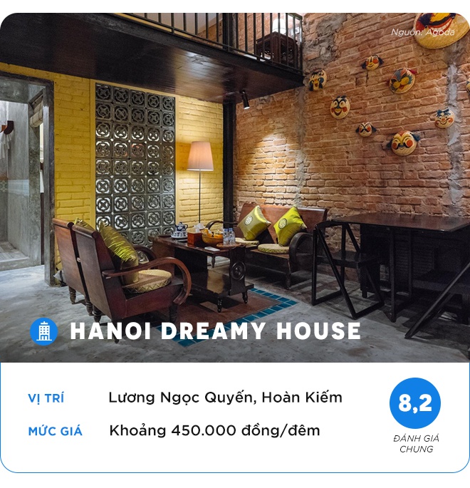 homestay ha noi anh 3