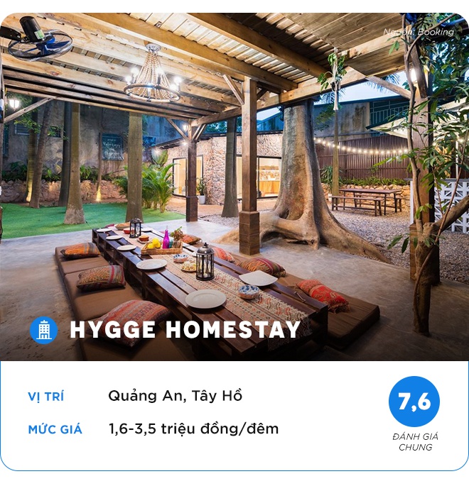 homestay ha noi anh 1