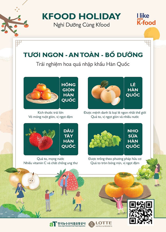 Trọn vẹn kỳ nghỉ dưỡng 5 sao cùng những trái cây ngon nhất Hàn Quốc - 4