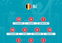 Bỉ vs Bồ Đào Nha: Eden Hazard đá chính Bi vs Bo Dao Nha anh 1