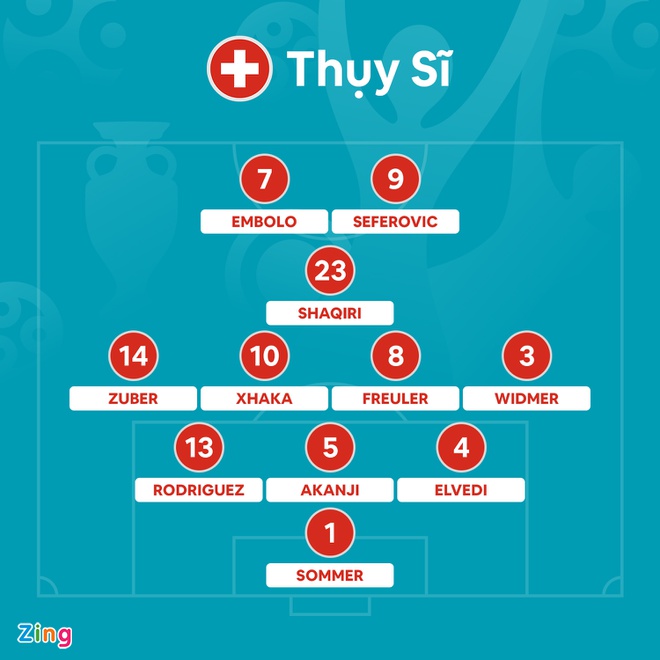 Phap vs Thuy Si anh 26