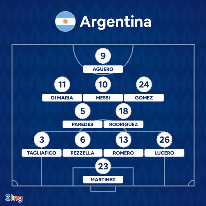 Argentina vs Paraguay anh 10