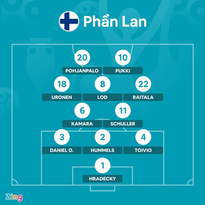 Phan Lan vs Nga anh 6