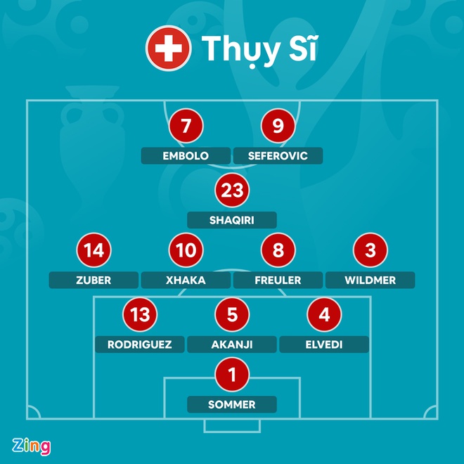 Thuy Si vs Tho Nhi Ky anh 7