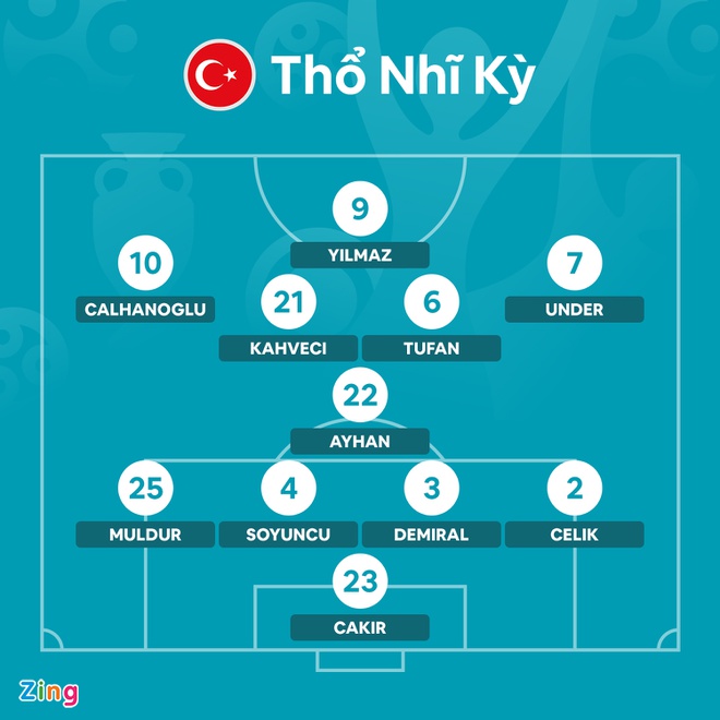 Thuy Si vs Tho Nhi Ky anh 6