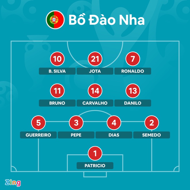 Ronaldo san sang toa sang anh 7