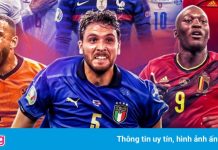 12 đội tuyển đã vào vòng 1/8 Euro 2020