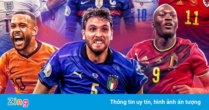 12 đội tuyển đã vào vòng 1/8 Euro 2020