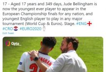 ĐT Anh 1-0 Croatia: Người hùng Sterling DT Anh vs Croatia anh 4