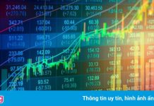 Chứng khoán vượt 1.400 điểm tuần này?