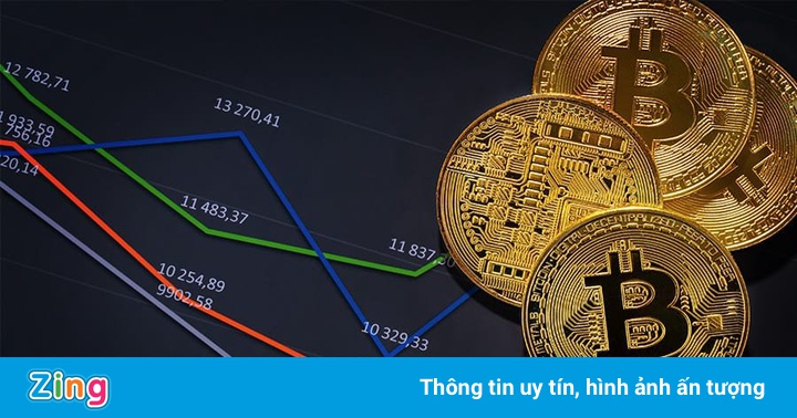 Vì sao Bitcoin hay ‘sập’ giá vào cuối tuần?