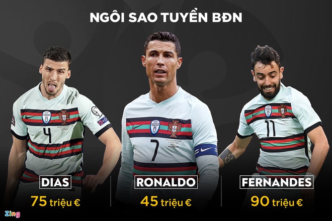 Ronaldo san sang toa sang anh 2