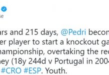 Croatia vs Tây Ban Nha: Morata đá chính, Alba dự bị euro 2020 anh 1