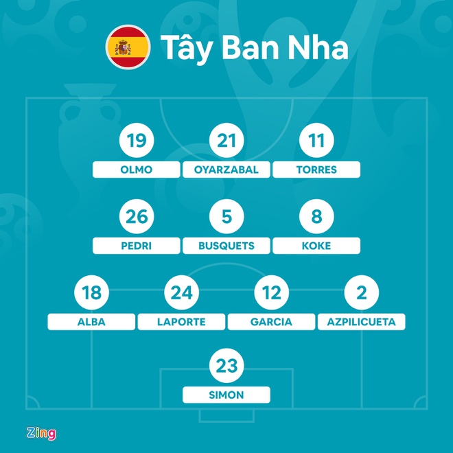 Italy vs Tay Ban Nha anh 11