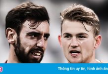 Đội hình ngôi sao gây thất vọng tại Euro 2020