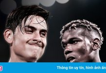 Dàn sao thành cầu thủ tự do vào hè 2022