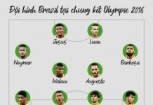 Olympic Brazil vào tứ kết sau trận thắng 3-1 Olympic Saudi Arabia vs Brazil anh 2