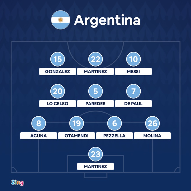 Argentina vs Ecuador anh 16