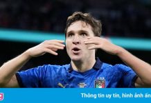 Italy gặp bất lợi về lộ trình di chuyển ở Euro 2020