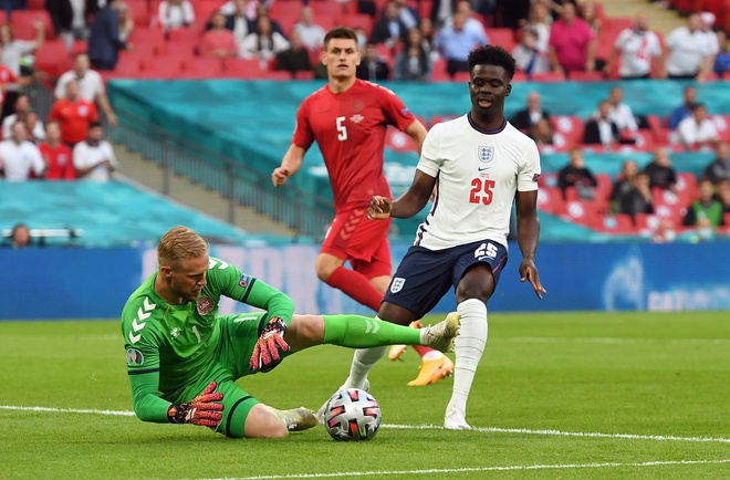 euro 2020 anh 21