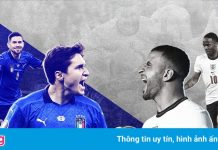 Pressing là chìa khóa quyết định chung kết Euro 2020