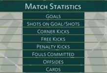 Olympic Nhật Bản 0-0 New Zealand: Kubo đòi phạt đền bất thành Nhat Ban vs New Zealand anh 1