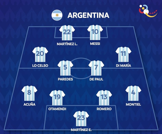 copa america anh 19