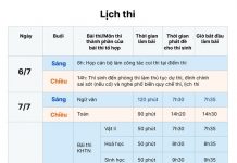 Hơn một triệu thí sinh bước vào kỳ thi tốt nghiệp THPT lịch sử Thi tot nghiep THPT 2021 anh 1