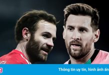 Messi và dàn sao vừa hết hạn hợp đồng