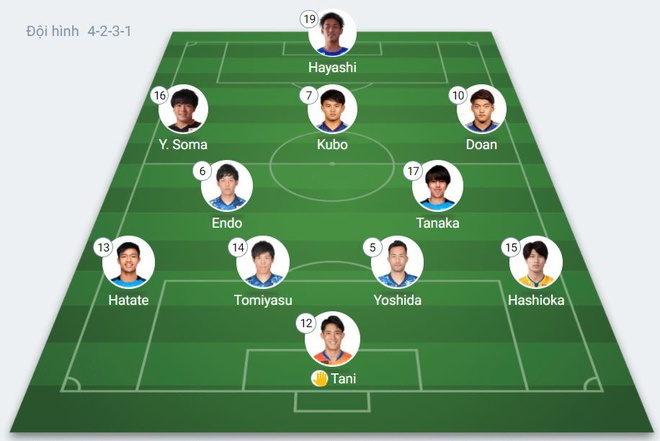 Nhat Ban vs New Zealand anh 8