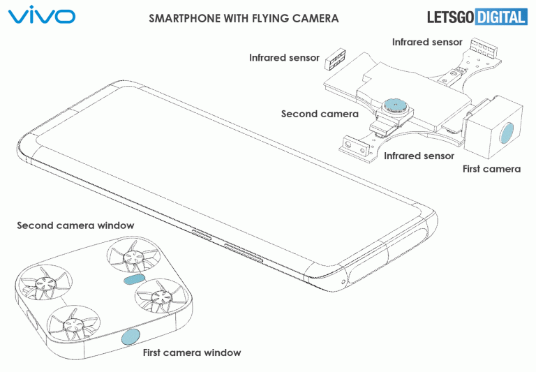 Vivo xin cấp bằng sáng chế smartphone tích hợp drone