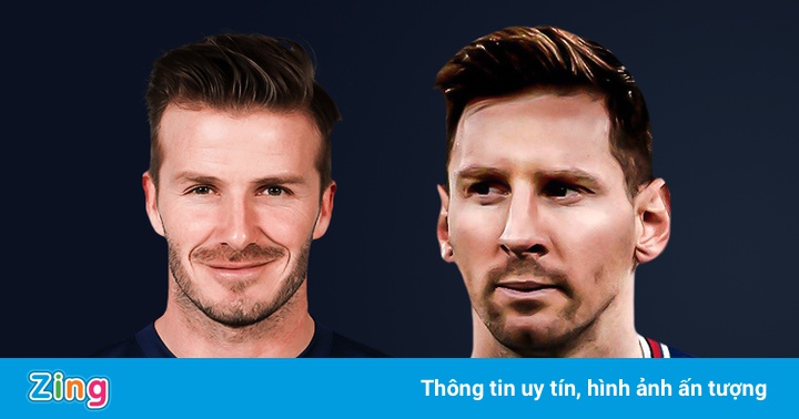 Messi, Beckham và dàn sao gia nhập PSG dưới dạng tự do