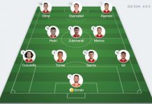 Olympic Brazil vs Tây Ban Nha: Pedri phá kỷ lục của Bruno Fernandes Olympic Brazil vs Tay Ban Nha anh 1