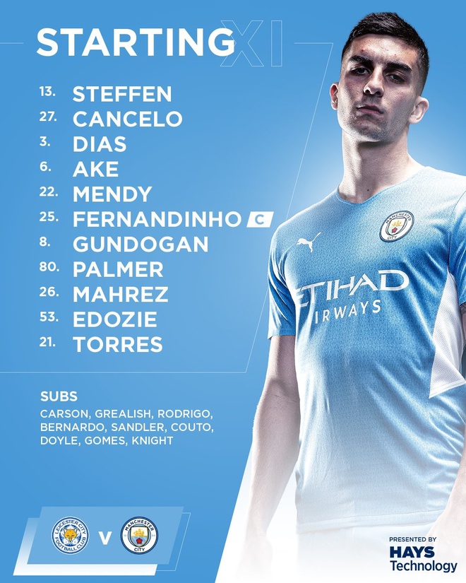 Man City anh 6