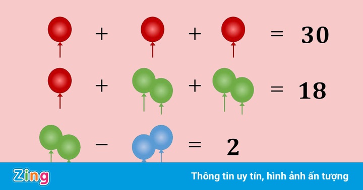 Bài toán logic thu hút 1 triệu lượt xem