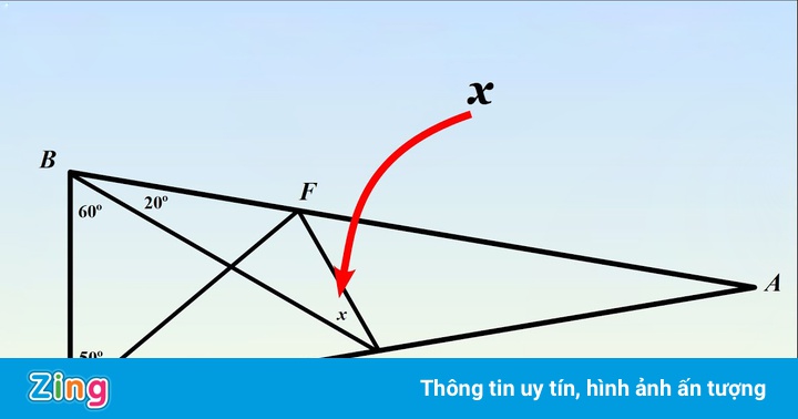 Bài toán hình học cơ bản nhưng khó giải đúng