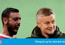 Man Utd đủ khả năng vô địch Ngoại hạng Anh