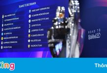 Xác định 6 suất cuối cùng dự Champions League 2021/22