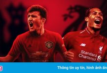 10 trung vệ có giá trị chuyển nhượng cao nhất thế giới