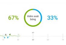 Liverpool 1-0 Burnley: Jota ghi bàn Liverpool anh 1