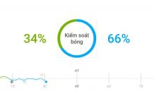 Arsenal 0-2 Chelsea: ‘The Blues’ thăng hoa Chelsea vs Arsenal anh 1