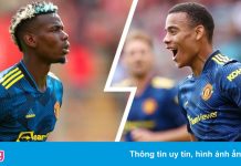 5 cầu thủ có thể hưởng lợi khi MU có Ronaldo