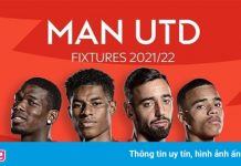Man Utd và nhiệm vụ bứt phá trong 7 trận đầu mùa